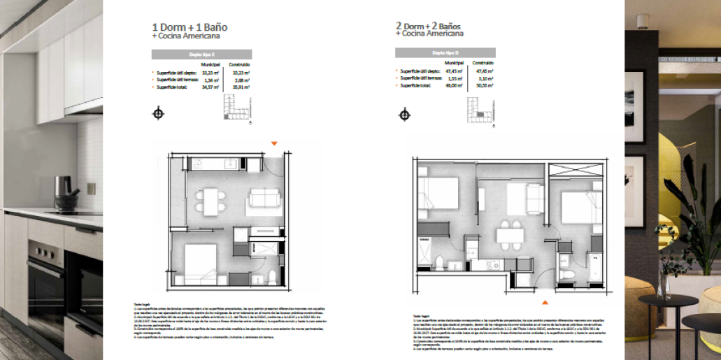 Región metropolitana, Santiago, 1 Dormitorio Habitaciones, ,1 BañoBathrooms,Departamento,Proyectos Nuevos,1059 Región metropolitana, Santiago, 1 Dormitorio Habitaciones, ,1 BañoBathrooms,Departamento,Proyectos Nuevos,1059