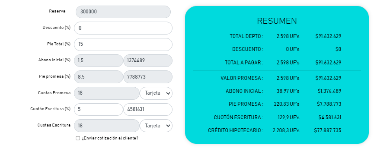 Región metropolitana, Macul, 1 Dormitorio Habitaciones, ,1 BañoBathrooms,Departamento,Proyectos Nuevos,1060